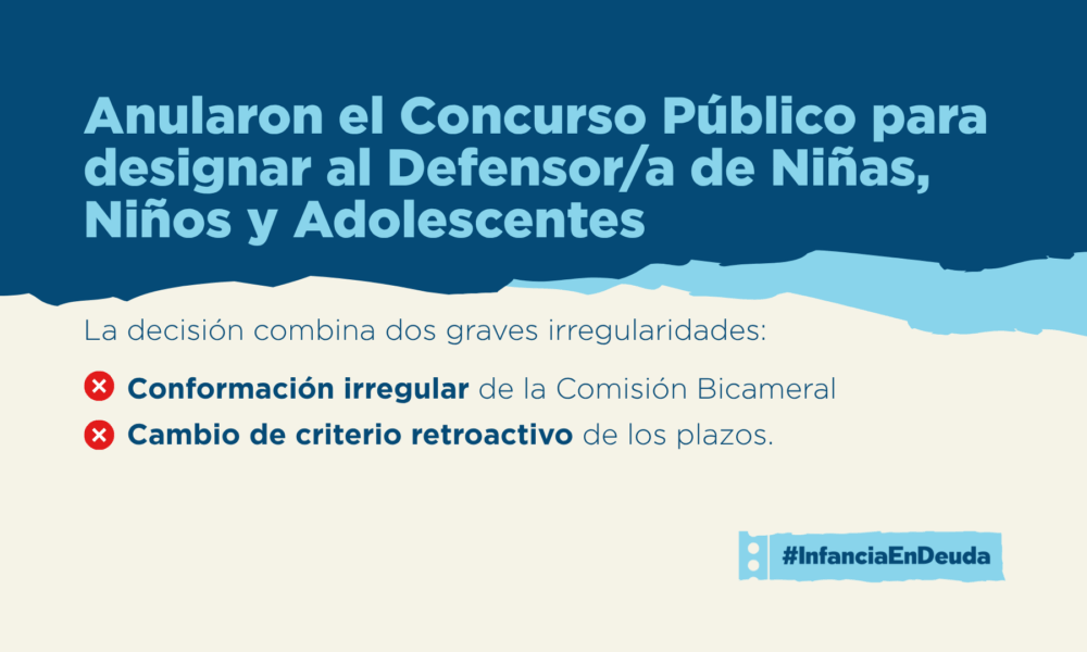 Placa de Infancia en Deuda. Título: “Anularon el Concurso Público para designar al Defensor/a de Niñas, Niños y Adolescentes”. Se señalan dos irregularidades: conformación irregular de la Comisión Bicameral y cambio de criterio retroactivo de los plazos.
